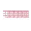 Relax Maternity Εσώρουχο Εγκυμοσύνης Xstatic Small