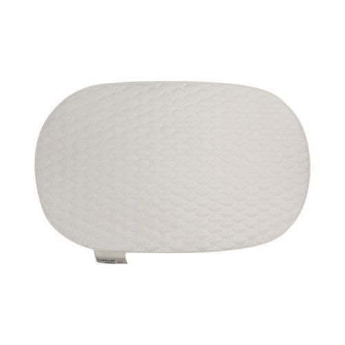 Alternative view of BEBEJOU Θερμαινόμενη Αλλαξιέρα Quilted Waves 74 x 44,5 x 9 εκ.